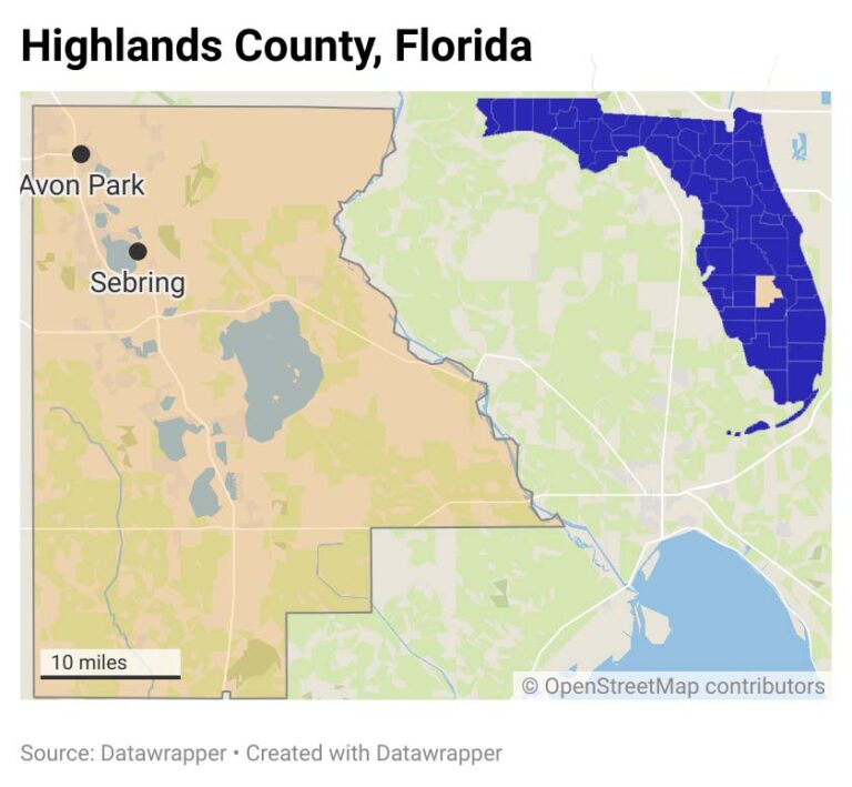 highlands-county-united-community-indicators